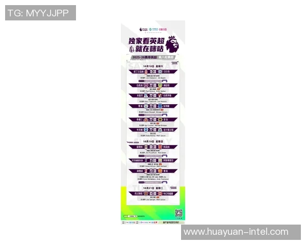 英超足球速度排行榜揭晓上海足球队荣登第八位引发关注 英超足球速度排行榜揭晓上海足球队荣登第八位引发关注