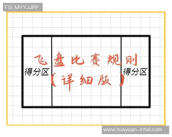 运动飞盘新手必看攻略与入门指南助你轻松上手享受运动乐趣