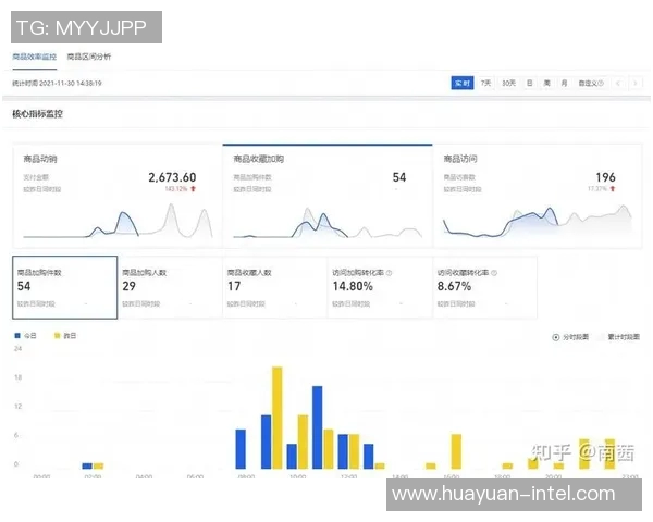 西安街舞队的控制打法深度分析与技巧探讨实时数据